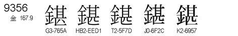 U+9356